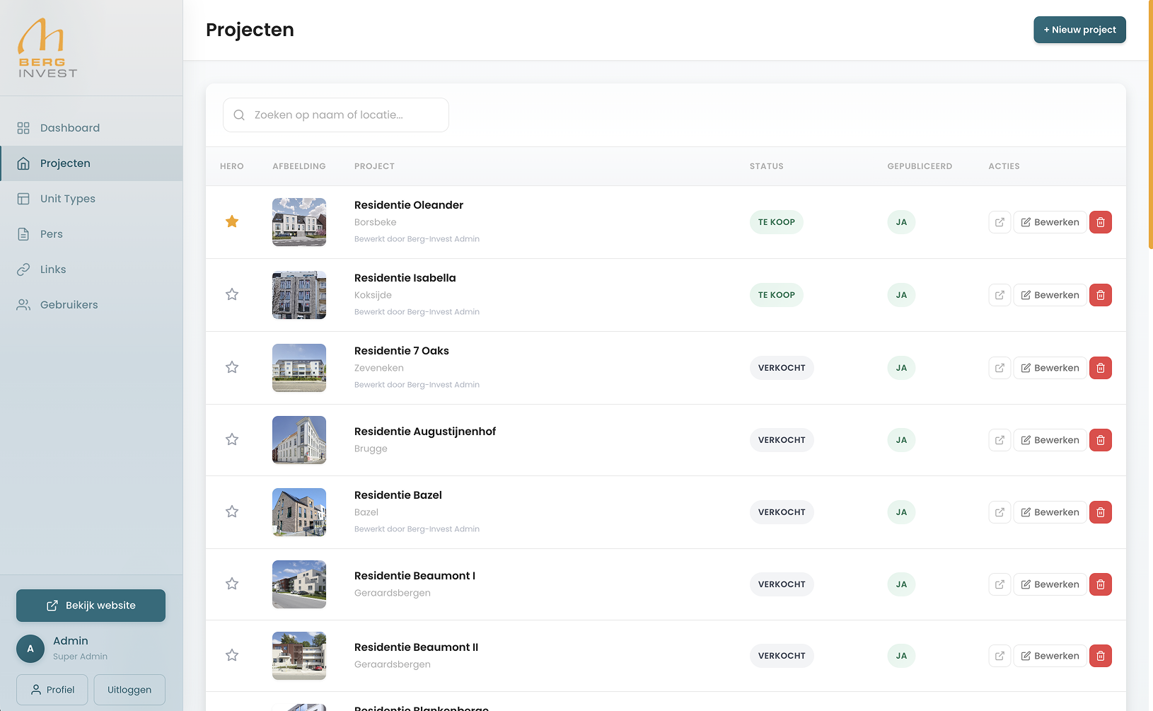 Berg-Invest Backend - Weergave van de projecten